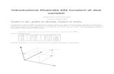 (Analisi a II)Calcolo Differenziale Di Funzioni a Due Variabili Reali Con Grafici Implement a Ti Dal Mathcad