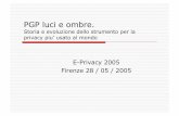 2005: E-privacy 2005: Pgp Luci E Ombre