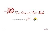 The Direct Mail HUB