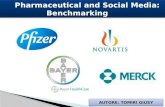 Pharmaceutical and Social media: Benchmarking