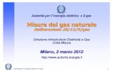 La misura del gas naturale