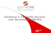 Rfid Access Control By Softwork