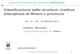 Classificazione delle strutture ricettive alberghiere di Milano e provincia