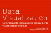 Data Visualization — Le funzionalità matematiche di Sage per la visualizzazione dei dati