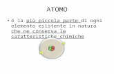 Chimica   Atomo Off03