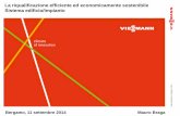 Riqualificazione energetica del condominio con le soluzioni Viessmann