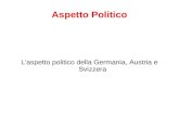 Germania, Austria e Svizzera: aspetto politico