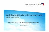 PSA Peugeot Citroën - Modello di attribuzione dei consumi e dei costi energetici S. Gorla e F. Finotti - Energy Manager