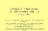 Economia Italiana