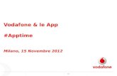 #apptime: come cambia Vodafone in un mondo di dati?
