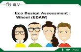 Eco design assessment wheel