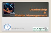 Sanypet Time Management