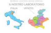Italia, 150,Veneto
