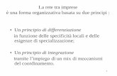 Materiale di organizzazione_aziendale_4_retisociali (1)