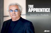 The Apprentice Italia 2 - Analisi qualitativa e quantitativa Social TV