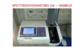 Spettrofotometro UV-visibile
