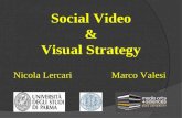 Social Video & Visual Strategy - Lezione 5 Film Making and Video strategy
