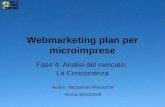 Webmarketing plan per microimprese :: Fase 4 Analisi Concorrenza