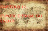 4 sss unità-italia-gli-eventi