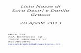 Lista nozze Sara Destri e Danilo Grasso 28 Aprile 2013