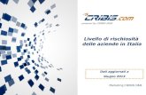 Livello di rischiosità delle aziende in Italia - giugno 2013