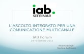 Iab forum ascolto integrato