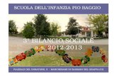 Scuola Infanzia Marchesane - Bilancio sociale 2012-2013
