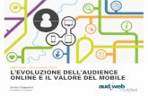 L’evoluzione dell'audience online e il valore del mobile - Audiweb @ IAB Forum 2014