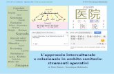 Consenso informato multilingue: esempi pratici e best practice