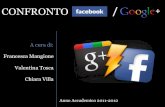Confronto tra Facebook e Google +