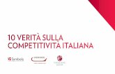 10 verità sulla competitività italiana - Infografica ITA