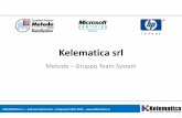 Kelematica   company profile