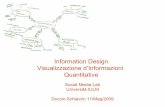 Information Design: Visualizzazione di Informazioni Quantitative