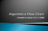 Compito in classe 13/11/2008, algoritmi e flow chart