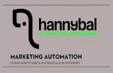 Marketing Automation - Hannybal