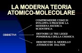 La moderna teoria atomico molecolare