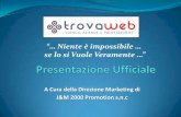 Fare Business con TrovaWeb