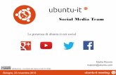 ubuntu-it Social Media Team
