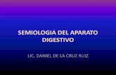 Semiologia del aparato digestivo