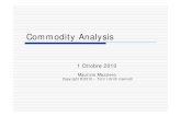 Commodity Analysis 20101001