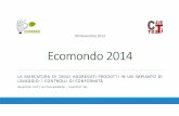 Ecomondo 2014