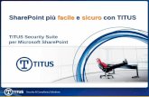 TITUS Security Suite per Microsoft SharePoint