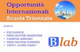 Opportunita Internazionali #Triennale @B_lab