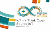 Think open IoT