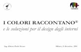 Alberto Sicuso, Caparol Italia – Divisione della DAW Italia GmbH & Co KG