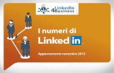 I numeri di LinkedIn