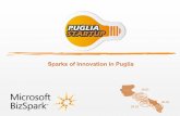 Puglia Startup - Sparks of Innovation in Puglia