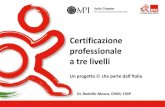 La certificazione professionale - Rodolfo Musco