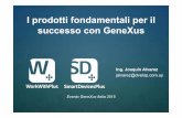 IV Evento GeneXus Italia - Work withplus e smartdeviceplus