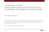 C. Baldi, S. PaciniIl - Il molteplice ruolo del registro delle retribuzioni e costo del lavoro nel ridisegno dell’indagine sul settore privato